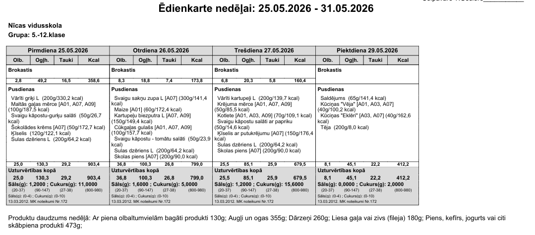 Ēdienkarte 25.05.-29.05. 5.-12.